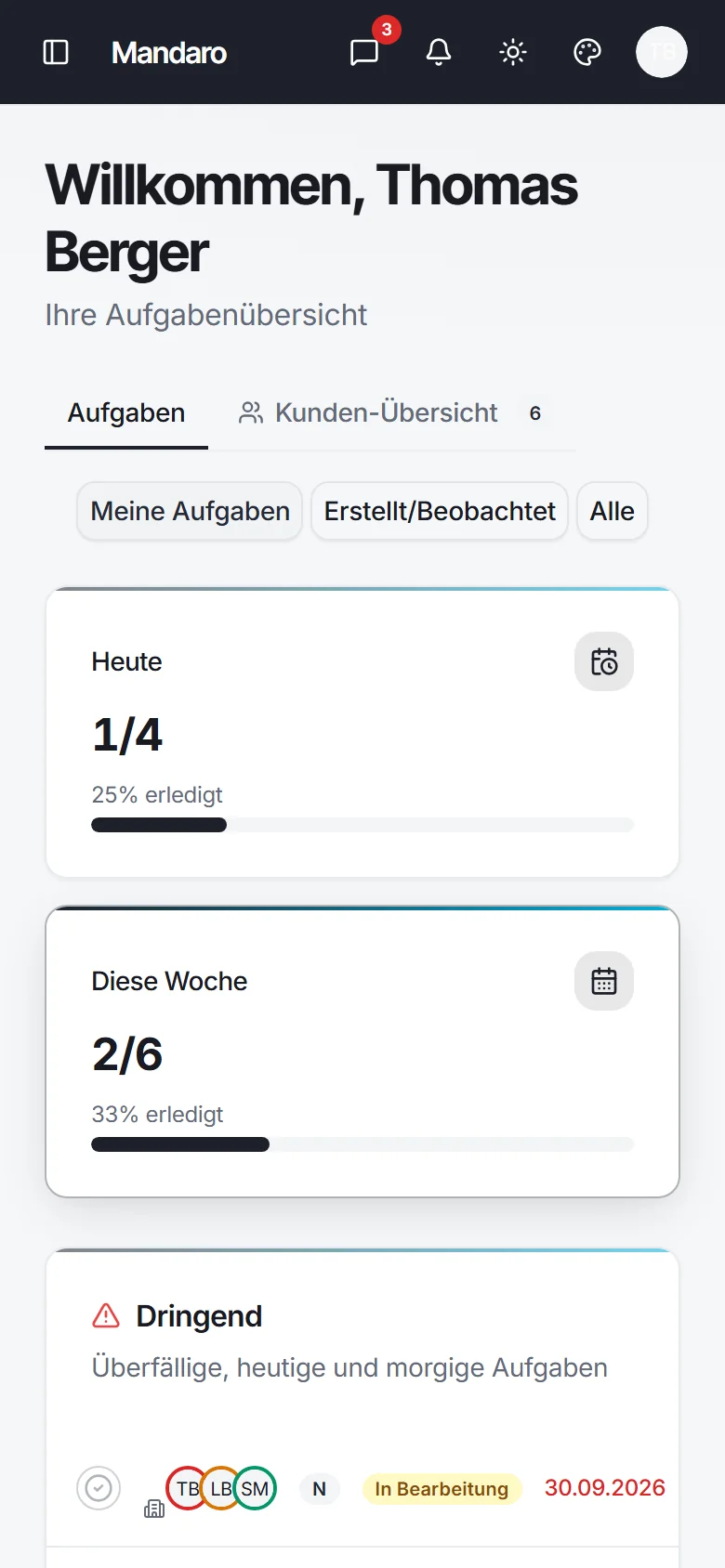 Mandaro Dashboard auf dem Smartphone